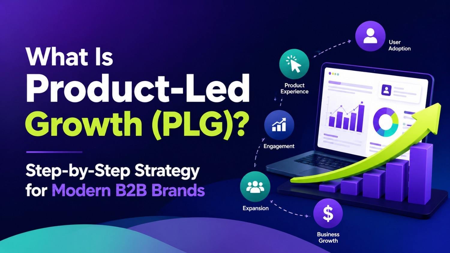 What Is Product-Led Growth (PLG)? Step-by-Step Strategy for Modern B2B Brands